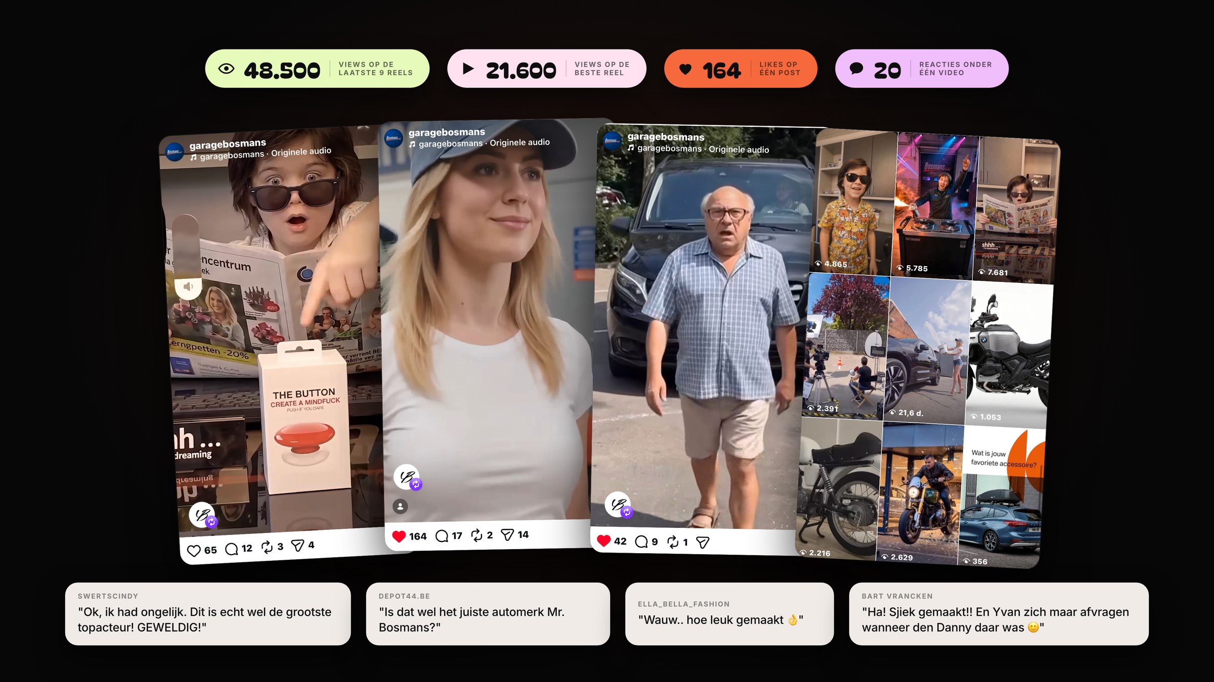 ‘Wat Als!?’ Wij voor jouw social content maken? — resultaten